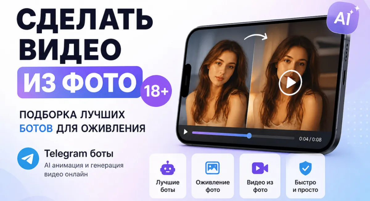 Сделать порно видео из свое фото 18+ — подборка ботов для оживления